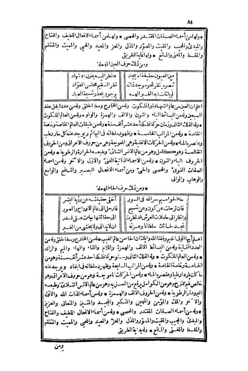 futmak.com - Page 84 - from part One of the second Boulaq edition